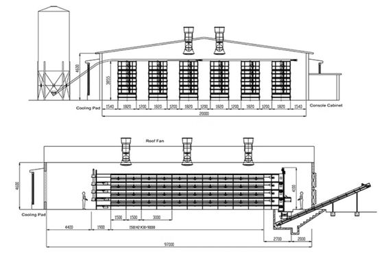 ISO Broiler Chicken Cage System Custom Poultry Broiler Cage Untuk Peternakan Unggas