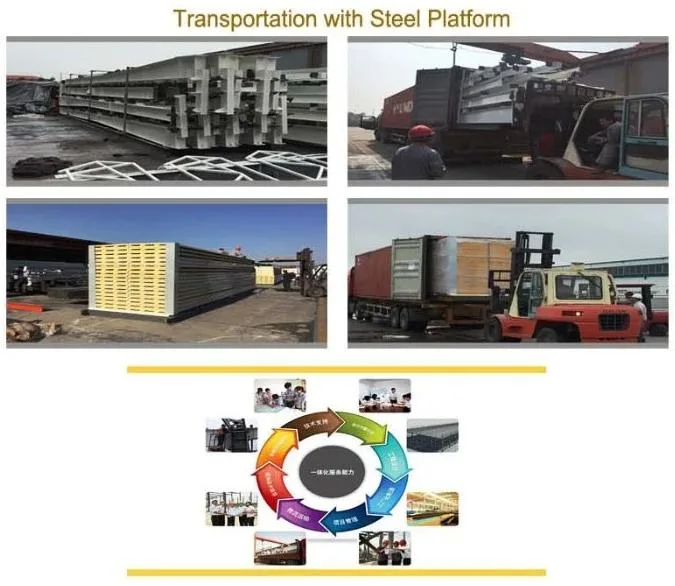 Harga Pabrik Lokakarya Struktur Baja dan Bangunan Struktur Baja Prefabrikasi atau Pabrikasi Baja 7